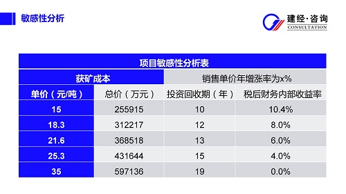 砂石采矿权投资策划配图_05.jpg